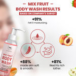 Buy TNW - The Natural Wash Mix Fruit Body Wash for Gentle Cleansing | Body Wash with Goodness of Fruits | Paraben and Sulphate Free Body Wash - Purplle