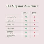 Buy Lotus Organics+ Precious Brightening Toning Essence | 100% Organic White Peony | Sulphate & Paraben Free Face Toner | All Skin Types | 50ml - Purplle
