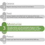 Buy The Derma co.100% Squalane Serum for Deep Hydration & Moisture Lock - Purplle