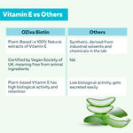 Buy OZiva Stronger and Thicker Hair Routine (Vitamin E Capsules + Plant Based Biotin) 125 gm - Purplle