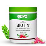 Buy OZiva Skin Nourishment Combo (Plant Based Biotin + Glutathione Builder) Combo of 2 - Purplle