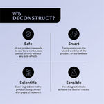 Buy Deconstruct Salicylic Acid + Niacinamide Face Wash for Oil Control & Acne-Prone Skin (100 ml) - Purplle