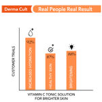 Buy O3+ Derma cult vitamin-C tonic solution - Purplle