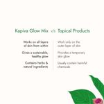Buy Kapiva Skin Foods Glow Mix, Ayurvedic Beauty Supplement for Healthy & Glowing Skin, Rose Flavour 150 gm - Purplle
