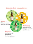 Buy Vedix Base+Booster Oil Combo For Hair Fall | Tavas For Oily Scalp | Customised Ayurvedic Hair Fall Oil | 4 Product Kit - 1 Base Oil + 3 Booster Oils (Amla, Bhringraj, Brahmi) - Purplle