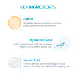 Buy SkinKraft Customized Firming Facial Serum For All Skin Types For Severe Signs Of Ageing (30 ml) - Purplle