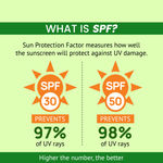 Buy Alps Goodness Blue Light Protection Sunscreen For Normal to Dry Skin SPF 30 PA+++ with Aloe Vera, Cica & Allantoin (50 gm)| Sunscreen for Normal to Dry Skin| Broad Spectrum Protection Sunscreen| PA+++ Sunscreen - Purplle