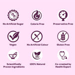 Buy SheNeed Energy Booster with Advance Energy Build Formula for Sports with Ashwagandha, Vit-C, Ginseng Extract for Men & Women, Vegan - 60 Capsules - Purplle