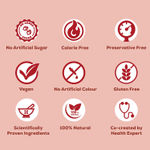 Buy SheNeed Plant Based UTI Relief Drink For Women with Cranberry, Ashwagandha, Chamomile for UTI, Balance Ph, Soothes Pain & Bacterial Infection - 300 gm - Purplle