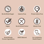 Buy SheNeed Plant Based Daily Women's Protein Drink with 21+ Nutrients for Women with Sitawar, Turmeric and Iron, Calcium For Energy, Hormone Balance, Bone, Hair And Skin & Muscle Health, Vegan -300 gm - Purplle