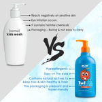 Buy WOW Skin Science Kids 3 in 1 Tip to Toe Wash - Peach - (300 ml) - Purplle