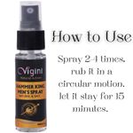 Buy Vigini Sexual Lube Lubricants Long Time Effective Lubricating Lubrication Water Based Titan Massage Gel & CFC Free Long Lasting Wellness Deodorant Delay Spray Increase Time Men Non Staining Washable - Purplle