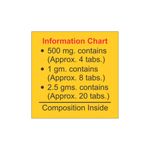 Buy Baidyanath Basant Kusumakar Ras (with Gold, Silver and Pearl) 25 Tablets - Purplle