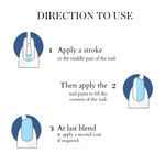 Buy Brick New York Nail Polish | Luminous Blue | Long Lasting Sugar Nail Paint for Women | Glossy Finish 9 ml - Purplle