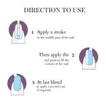 Buy Brick New York Sugar Nails Sonic Lavender 11 - Purplle