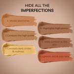 Buy Purplle Concealer Palette (Dusky Skin), Covert Operation Guardian - Field Agent 4 (12 g) - Purplle