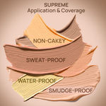 Buy Purplle Concealer Palette (Fair Skin), Covert Operation Guardian - Off Shore Agent 2 (12 g) - Purplle