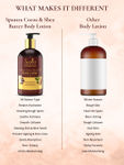 Buy Spantra Cocoa Butter & Shea Butter Body Lotion, 300ml - Purplle