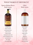 Buy Spantra Kokum Butter Body Lotion, 300 ml - Purplle