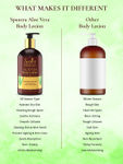 Buy Spantra Aloevera Body Lotion, 300 ml - Purplle