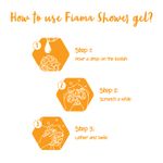 Buy Fiama Shower Gel Peach & Avocado, Body Wash with Skin Conditioners for Soft Moisturised Skin, 500 ml pump - Purplle