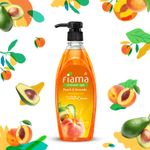 Buy Fiama Shower Gel Peach & Avocado, Body Wash with Skin Conditioners for Soft Moisturised Skin, 500 ml pump - Purplle