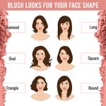 Buy NY Bae Sunset Skyline Blush - Mauve Aurora 04 (5 g) | Mauve | Matte Finish | All Skin Types | High Colour Payoff | Easily Blendable | Lightweight | Multipurpose | Travel Friendly - Purplle
