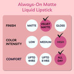 Buy Purplle Always - On Matte Liquid Lipstick - Amethyst Affair 10 (6.5ml) - Purplle