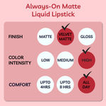 Buy Purplle Always - On Matte Liquid Lipstick - Rustic Wine 12(6.5ml) - Purplle