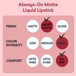 Buy Purplle Always - On Matte Liquid Lipstick - Spicy Scream 16 (6.5 ml) - Purplle