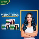 Buy Streax Ultralights Highlight Hair Colour Kit, Semi Permanent Hair colour for women and men, Gem Collection, Blue Sapphire, 60 ml - Purplle