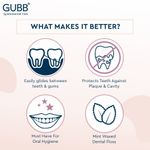 Buy GUBB Dental Floss Thread, Mint Waxed - 50M - Purplle