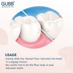Buy GUBB Dental Floss Thread, Mint Waxed - 50M - Purplle