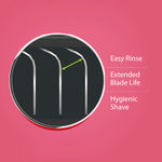 Buy LetsShave Face Razor + Transparent Shave - Purplle