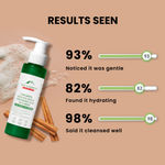Buy Alps Goodness Acne Control Facewash For Dry Skin with Cinnamon, Salicylic Acid & Hyaluronic Acid (100 ml)| For Acne Prone Dry Skin | Sulphate Free, Soap Free, Silicone Free, Paraben Free, Mineral Oil Free | Salicylic Acid Face wash - Purplle