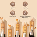 Buy Swiss Beauty Flawless Complexion Foundation 5 Pale Medium (40 ml) - Purplle