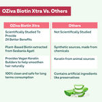 Buy OZiva Plant Based Biotin Xtra (with Keratin Builder) for Hair Repair & Regeneration, 60 Veg Biotin Capsules - Purplle