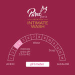 Buy Paree Pariz Premium Intimate Wash with Apple and Berry Extracts Liquid Wash for Women Prevent Itching and Dryness, Balance PH, 200ML (Combo of 2) - Purplle
