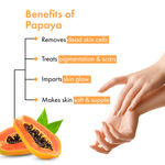 Buy Good Vibes Papaya Brightening Hand Mask | Cleansing, Hydrating | Vegan, No Parabens, No Sulphates, No Alcohol, No Animal Testing (20 g) - Purplle