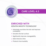Buy Schwarzkopf Professional Bonacure Keratin Smooth Perfect Treatment Masque 750 ml - Purplle