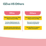 Buy OZiva Daily Protein Activ For Women with Clean Whey Protein, Multivitamins & Probiotics - Purplle