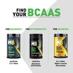 Buy MuscleBlaze BCAA Pro , 250 g (Watermelon & Fruit Splash) - Purplle