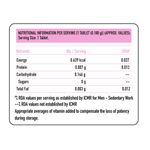 Buy TrueBasics Biotin, 10000mcg, Supplement for Hair Growth, 60 Tablets - Purplle