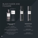 Buy BESPOKE London Black Suede and Fougere Eau De Parfum (100 ml) - Purplle