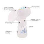 Buy Mee Mee Advanced Electric Breast Pump (White) - Purplle