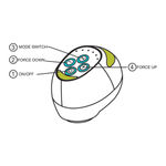 Buy Mee Mee Advanced Electric Breast Pump (White) - Purplle