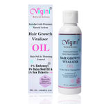 Buy Vigini 1% Redensyl Hair Growth Regrowth Hair Care Scalp Treatment Nourishing Tonic Revitalizer Control Fall Loss Thinning Damage, Fenugreek Saw Palmetto Onion Seed Olive Coconut Castor Oil Strong Healthy Hair Men Women 100ml - Purplle