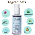 Buy Vigini 3% Redensyl Anagain Hair Care Scalp Tonic Nourishing Growth Regrowth Vitalizer Serum Control Fall Loss Thinning Damage Procapil Anageline Biotin Keratin Saw Palmetto Tonic Strong Healthy Hair Men Women 30ml - Purplle