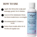 Buy Vigini 1% Redensyl Hair Care Scalp Treatment Growth Tonic Revitalizer Onion Olive Coconut Castor Oil & Early Anti Premature Grey Delay Greying Control Fall Loss Thinning Dry Damage for Nourishment Strengthening Strong Healthy Hair 200ML - Purplle