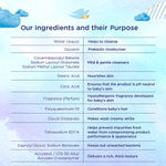 Buy Baby Dove Rich Moisture Shampoo 400 ml - Purplle
